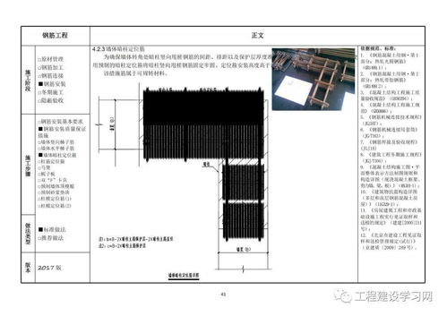 钢筋工程精品实施手册